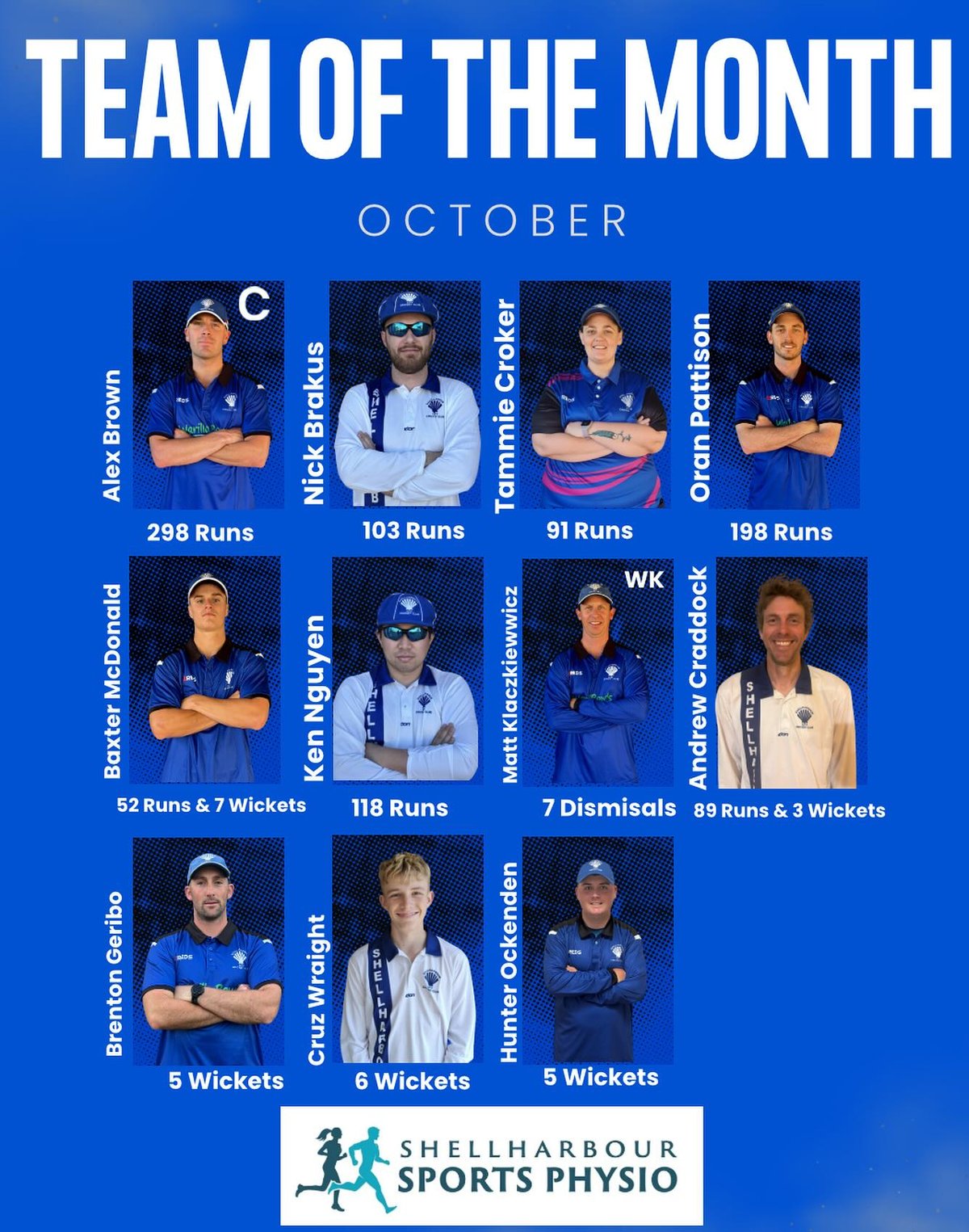 Team of the Month – October