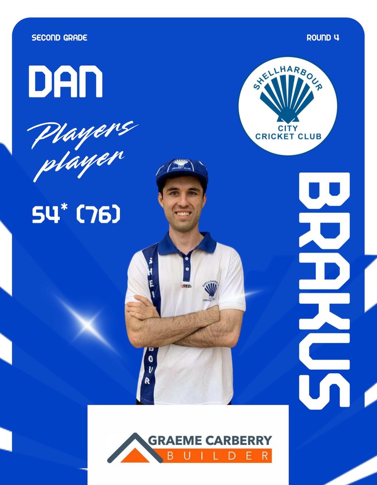 Dan Brakus is this week’s Second Grade Players’...