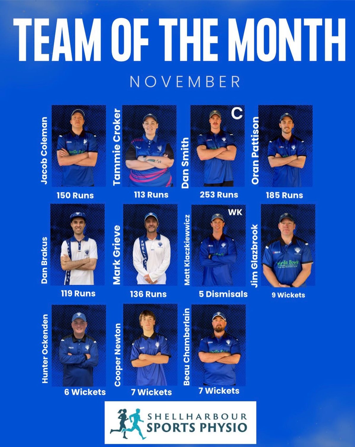 Team of the Month – November