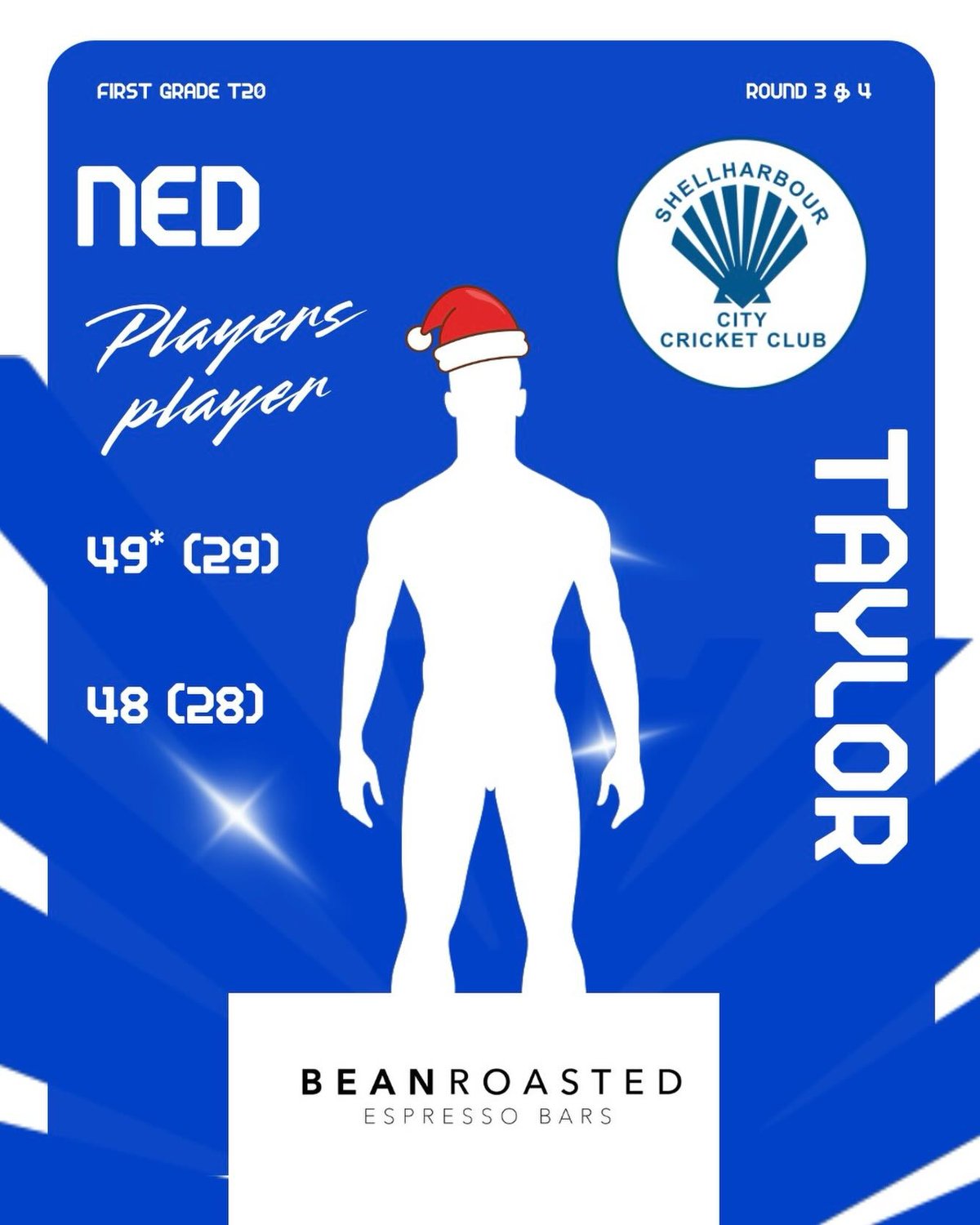 As we celebrate Christmas let’s reflect on last...